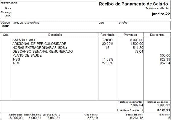 Folha De Pagamento O Que C Lculo Desonera O E Mais Feedz